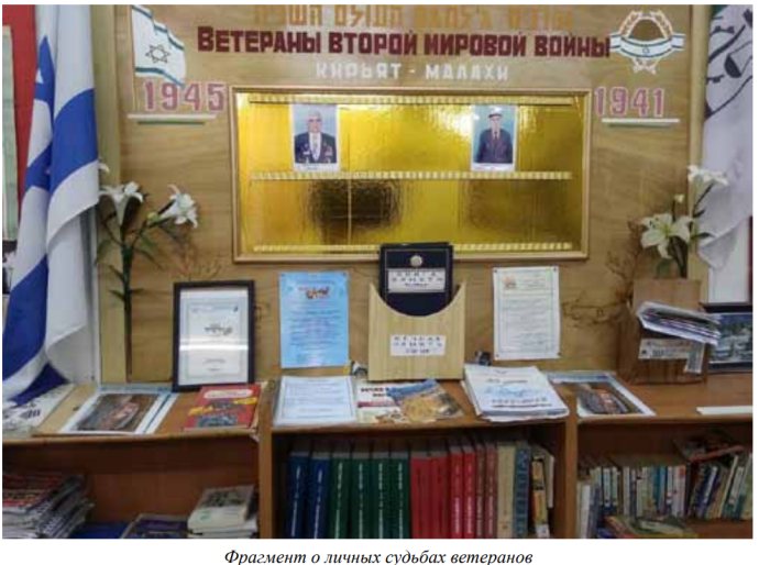 Музей боевой славы г. Кирьят-Малахи